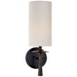 Shop chandeliers and discover room and home design services in the Lincoln Park area. MegMade designs has been featured in Renovation Goldmine for their custom farmhouse home design style. Visit the MegMade store in the Lakeview - Chicago area.