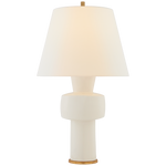 Shop artwork and discover furniture makeover services services in the Dallas area. MegMade designs has been featured in Better Home and Gardens for their cottage farmhouse home design style. Visit the MegMade store in the Lake Forest - Chicago area.