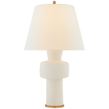 Shop artwork and discover furniture makeover services services in the Dallas area. MegMade designs has been featured in Better Home and Gardens for their cottage farmhouse home design style. Visit the MegMade store in the Lake Forest - Chicago area.