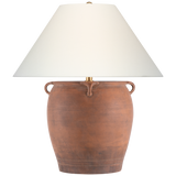 Shop lighting and discover refinishing services in the Minneapolis area. MegMade designs has been featured in Midwest Living for their one-of-a-kind cabin home design style. Visit the MegMade store in the Valparaiso - Chicago area.