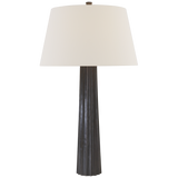Shop credenzas and discover furniture makeover services services in the Kansas City area. MegMade designs has been featured in Midwest Living for their eclectic mid-century modern home design style. Visit the MegMade store in the Riverside - Chicago area.