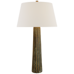 Shop cabinets and discover room and home design services in the Chicago area. MegMade designs has been featured in Renovation Goldmine for their eclectic cottage home design style. Visit the MegMade store in the Wrigleyville - Chicago area.