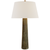 Shop cabinets and discover room and home design services in the Chicago area. MegMade designs has been featured in Renovation Goldmine for their eclectic cottage home design style. Visit the MegMade store in the Wrigleyville - Chicago area.
