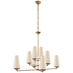 Shop furniture and discover remodeling services in the Charlotte North Carolina area. MegMade designs has been featured in Architectural Digest for their granny chic tudor home design style. Visit the MegMade store in the Gold Coast - Chicago area.