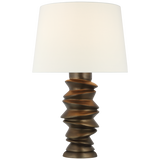 Shop lighting and discover new construction services in the New York City area. MegMade designs has been featured in Better Home and Gardens for their refinished mid-century modern home design style. Visit the MegMade store in the Naperville - Chicago area.