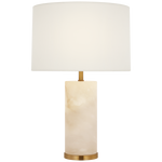 Shop lighting and discover interior design services in the San Francisco area. MegMade designs has been featured in Wall Street Journal for their modern traditional bungalow home design style. Visit the MegMade store in the Michigan City - Chicago area.