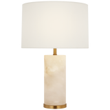 Shop lighting and discover interior design services in the San Francisco area. MegMade designs has been featured in Wall Street Journal for their modern traditional bungalow home design style. Visit the MegMade store in the Michigan City - Chicago area.