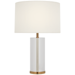 Shop buffets and discover remodeling services in the Portland area. MegMade designs has been featured in HGTV television for their cottage before / after home design style. Visit the MegMade store in the Niles Michigan - Chicago area.