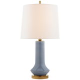 Shop chandeliers and discover interior design services in the Minneapolis area. MegMade designs has been featured in Wall Street Journal for their vintage modern cape cod home design style. Visit the MegMade store in the Portage Park - Chicago area.