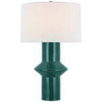Shop cabinets and discover interior design services in the Boston area. MegMade designs has been featured in Renovation Goldmine for their cheerful farmhouse home design style. Visit the MegMade store in the Crystal Lake - Chicago area.