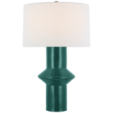 Shop cabinets and discover interior design services in the Boston area. MegMade designs has been featured in Renovation Goldmine for their cheerful farmhouse home design style. Visit the MegMade store in the Crystal Lake - Chicago area.