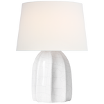 Shop furniture and discover furniture makeover services services in the Denver area. MegMade designs has been featured in Renovation Goldmine for their quirky cottage home design style. Visit the MegMade store in the Union Pier - Chicago area.