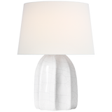 Shop furniture and discover furniture makeover services services in the Denver area. MegMade designs has been featured in Renovation Goldmine for their quirky cottage home design style. Visit the MegMade store in the Union Pier - Chicago area.