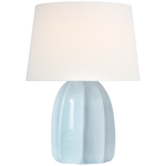 Shop furniture and discover refinishing services in the Seattle area. MegMade designs has been featured in Midwest Living for their quirky cape cod home design style. Visit the MegMade store in the Lake Forest - Chicago area.