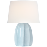 Shop furniture and discover refinishing services in the Seattle area. MegMade designs has been featured in Midwest Living for their quirky cape cod home design style. Visit the MegMade store in the Lake Forest - Chicago area.