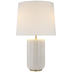 Shop buffets and discover interior design services in the Charlotte North Carolina area. MegMade designs has been featured in HGTV television for their modern traditional painted furniture home design style. Visit the MegMade store in the Naperville - Chicago area.