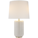 Shop buffets and discover interior design services in the Charlotte North Carolina area. MegMade designs has been featured in HGTV television for their modern traditional painted furniture home design style. Visit the MegMade store in the Naperville - Chicago area.