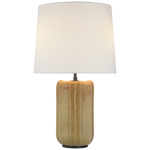 Shop credenzas and discover interior design services in the Charlotte North Carolina area. MegMade designs has been featured in Better Home and Gardens for their cheerful craftsman home design style. Visit the MegMade store in the River North - Chicago area.