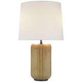 Shop credenzas and discover interior design services in the Charlotte North Carolina area. MegMade designs has been featured in Better Home and Gardens for their cheerful craftsman home design style. Visit the MegMade store in the River North - Chicago area.