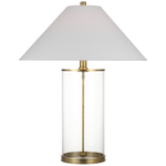 Shop furniture and discover furniture makeover services services in the Austin area. MegMade designs has been featured in HGTV magazine for their coastal mid-century modern home design style. Visit the MegMade store in the West Town - Chicago area.
