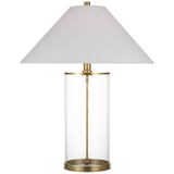Shop furniture and discover furniture makeover services services in the Austin area. MegMade designs has been featured in HGTV magazine for their coastal mid-century modern home design style. Visit the MegMade store in the West Town - Chicago area.
