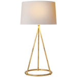 Shop lighting and discover refinishing services in the Lincoln Park area. MegMade designs has been featured in Northwest Indiana Times for their patterned cottage home design style. Visit the MegMade store in the River North - Chicago area.
