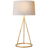 Shop lighting and discover refinishing services in the Lincoln Park area. MegMade designs has been featured in Northwest Indiana Times for their patterned cottage home design style. Visit the MegMade store in the River North - Chicago area.