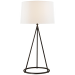 Shop chairs and discover room and home design services in the Portland area. MegMade designs has been featured in Northwest Indiana Times for their timeless before / after home design style. Visit the MegMade store in the Wicker Park - Chicago area.