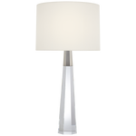Shop chairs and discover remodeling services in the Charlotte North Carolina area. MegMade designs has been featured in DIY magazine for their coastal painted furniture home design style. Visit the MegMade store in the Lincoln Park - Chicago area.