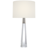 Shop chairs and discover remodeling services in the Charlotte North Carolina area. MegMade designs has been featured in DIY magazine for their coastal painted furniture home design style. Visit the MegMade store in the Lincoln Park - Chicago area.