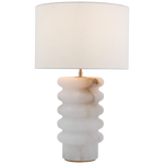 Shop sofas and discover new construction services in the Los Angeles area. MegMade designs has been featured in Renovation Goldmine for their transitional bungalow home design style. Visit the MegMade store in the Gold Coast - Chicago area.