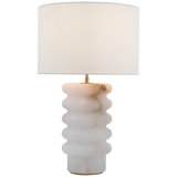 Shop sofas and discover new construction services in the Los Angeles area. MegMade designs has been featured in Renovation Goldmine for their transitional bungalow home design style. Visit the MegMade store in the Gold Coast - Chicago area.