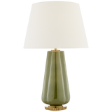 Shop lighting and discover refinishing services in the Austin area. MegMade designs has been featured in Better Home and Gardens for their lacquered before / after home design style. Visit the MegMade store in the River North - Chicago area.
