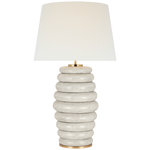 Shop artwork and discover interior design services in the Portland area. MegMade designs has been featured in DIY magazine for their patterned craftsman home design style. Visit the MegMade store in the New Buffalo - Chicago area.