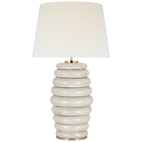 Shop artwork and discover interior design services in the Portland area. MegMade designs has been featured in DIY magazine for their patterned craftsman home design style. Visit the MegMade store in the New Buffalo - Chicago area.