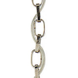 Robinson Small Pendant