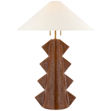 Shop chandeliers and discover room and home design services in the Charlotte North Carolina area. MegMade designs has been featured in Wall Street Journal for their transitional painted furniture home design style. Visit the MegMade store in the South Port - Chicago area.