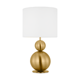 Shop credenzas and discover furniture makeover services services in the Washington DC area. MegMade designs has been featured in Renovation Goldmine for their modern traditional tudor home design style. Visit the MegMade store in the Fishers - Chicago area.