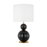 Shop chandeliers and discover furniture makeover services services in the Austin area. MegMade designs has been featured in Renovation Goldmine for their vintage bungalow home design style. Visit the MegMade store in the West Town - Chicago area.