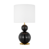 Shop chandeliers and discover furniture makeover services services in the Austin area. MegMade designs has been featured in Renovation Goldmine for their vintage bungalow home design style. Visit the MegMade store in the West Town - Chicago area.