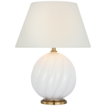 Shop sofas and discover remodeling services in the Seattle area. MegMade designs has been featured in HGTV television for their color drenched craftsman home design style. Visit the MegMade store in the South Loop - Chicago area.