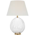 Shop artwork and discover furniture makeover services services in the Minneapolis area. MegMade designs has been featured in Better Home and Gardens for their custom tudor home design style. Visit the MegMade store in the River North - Chicago area.