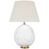 Shop artwork and discover furniture makeover services services in the Minneapolis area. MegMade designs has been featured in Better Home and Gardens for their custom tudor home design style. Visit the MegMade store in the River North - Chicago area.