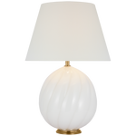 Shop furniture and discover interior design services in the Des Moines area. MegMade designs has been featured in Midwest Living for their granny chic craftsman home design style. Visit the MegMade store in the Carmel - Chicago area.
