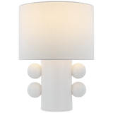 Shop chandeliers and discover furniture makeover services services in the Portland area. MegMade designs has been featured in DIY magazine for their patterned cape cod home design style. Visit the MegMade store in the Lake Forest - Chicago area.