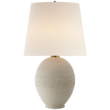 Shop chandeliers and discover room design services in the Lincoln Park area. MegMade designs has been featured in Better Home and Gardens for their refinished mid-century modern home design style. Visit the MegMade store in the Barrington - Chicago area.