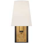 Shop lighting and discover remodeling services in the Charlotte North Carolina area. MegMade designs has been featured in New York Times for their granny chic victorian home design style. Visit the MegMade store in the Niles Michigan - Chicago area.